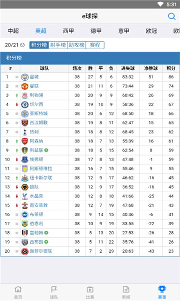 e球探網下載
