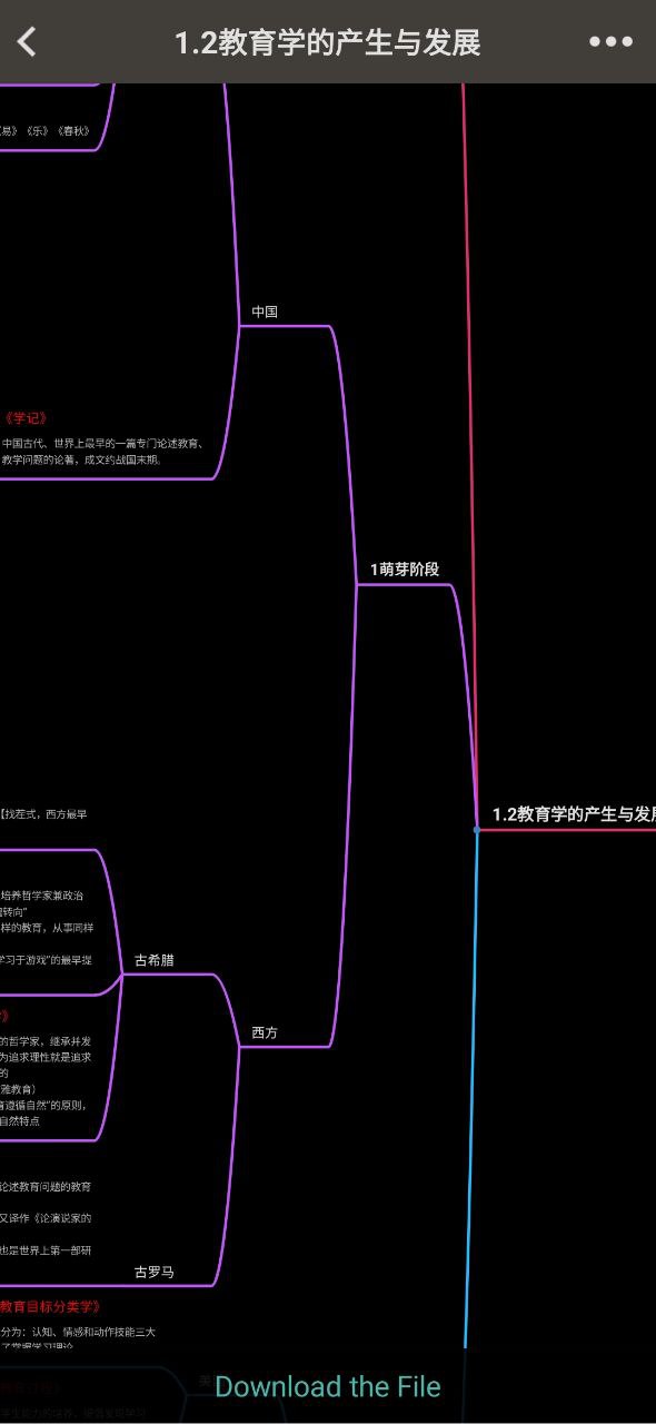 思維導(dǎo)圖平臺(tái)
