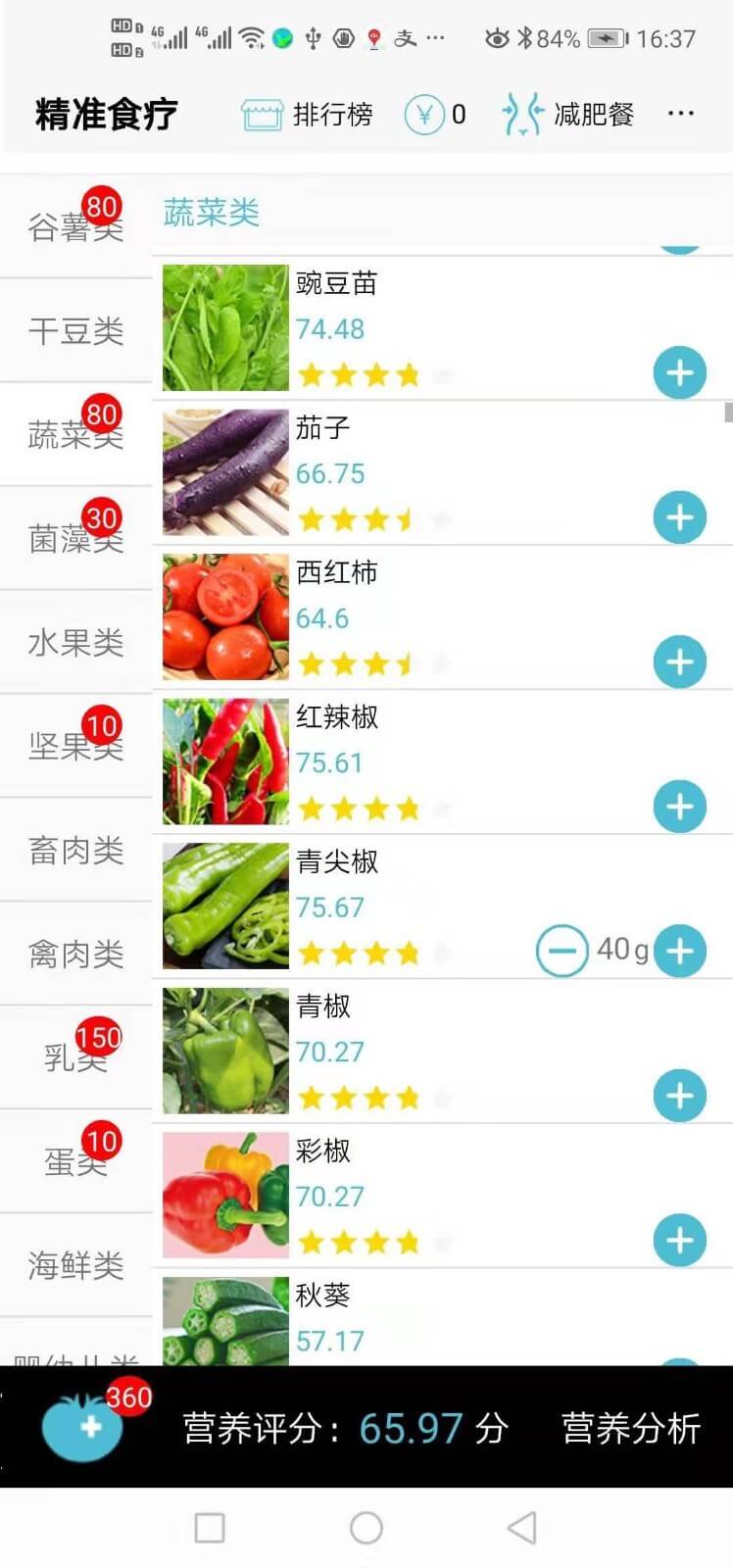 精準食療