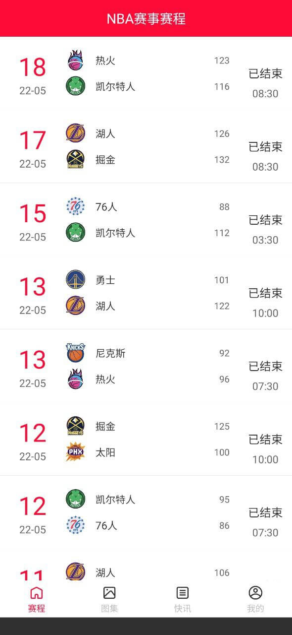 nba賽事