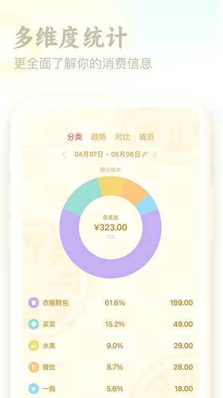 口袋記賬
