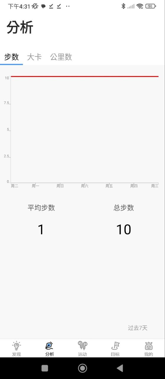 小米粒運動