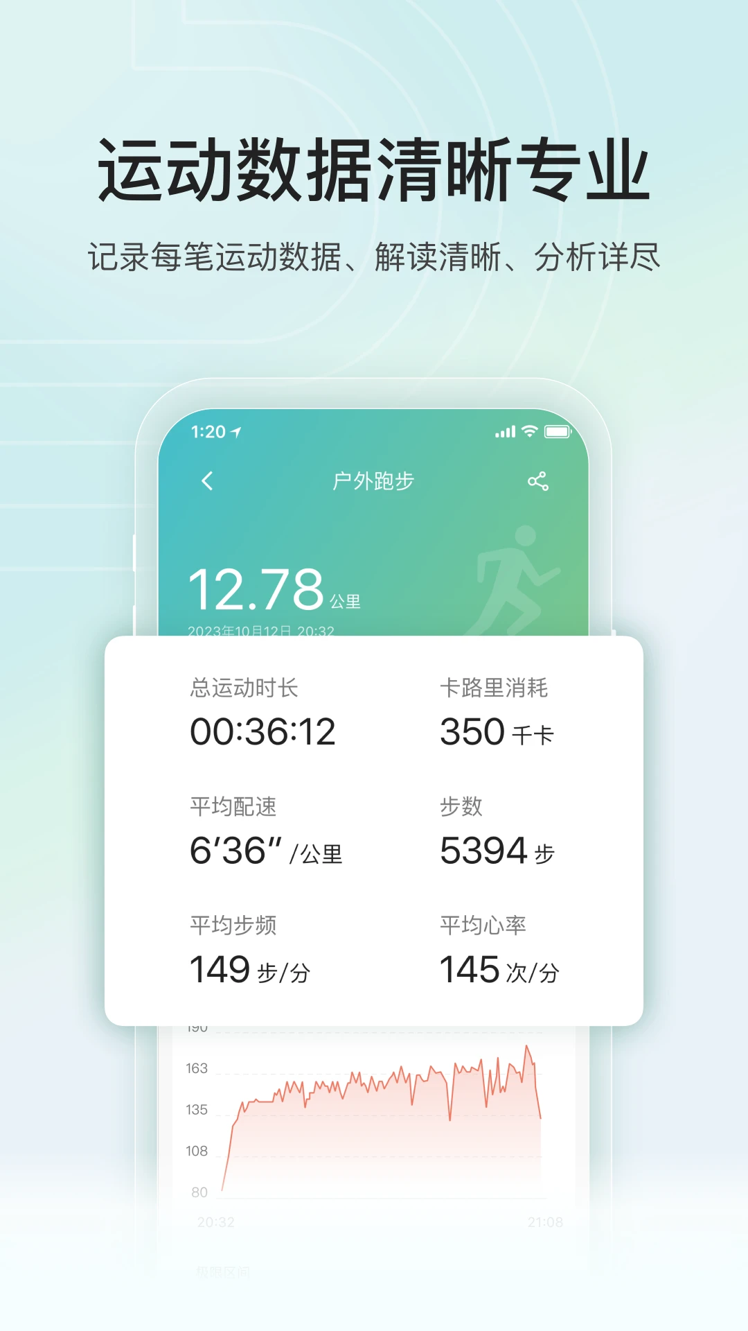 樂心