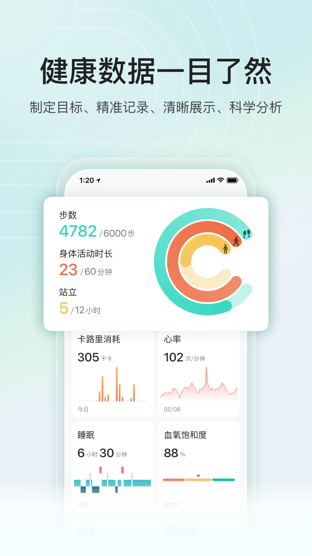 樂心