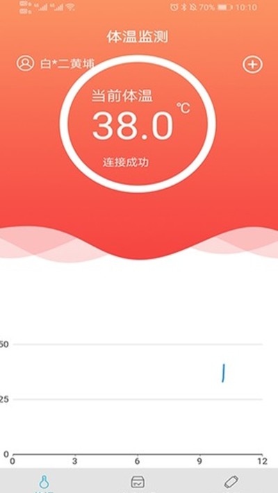 溫易測