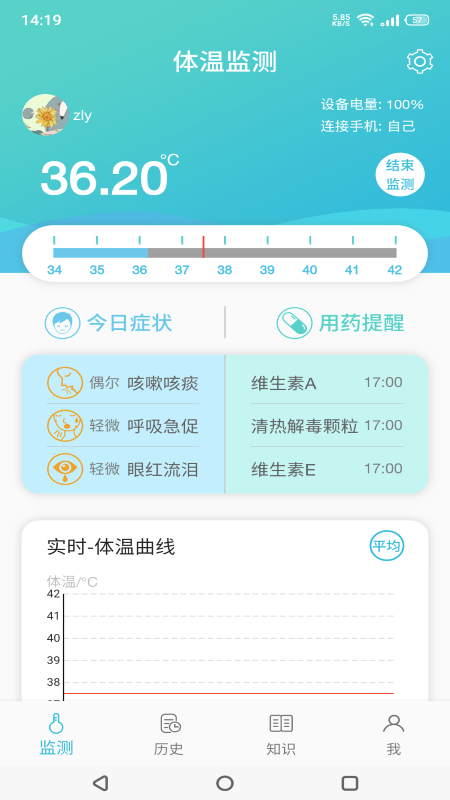 溫易測