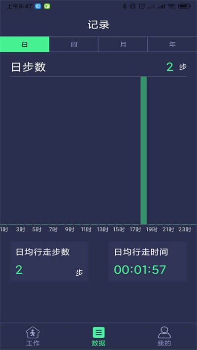 足下垂康復儀