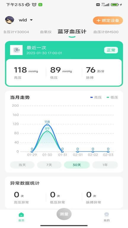 馬德保康