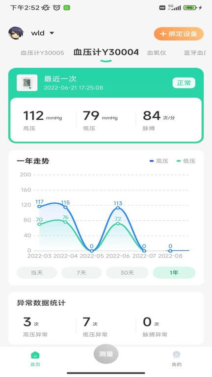 馬德保康