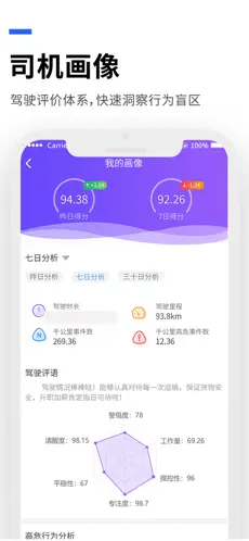 運(yùn)到了