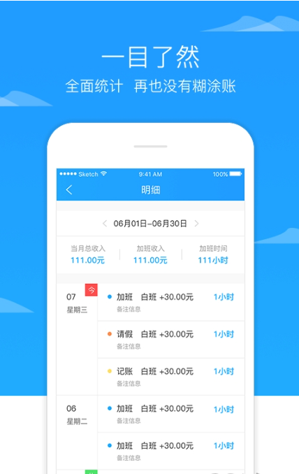加班隨手記
