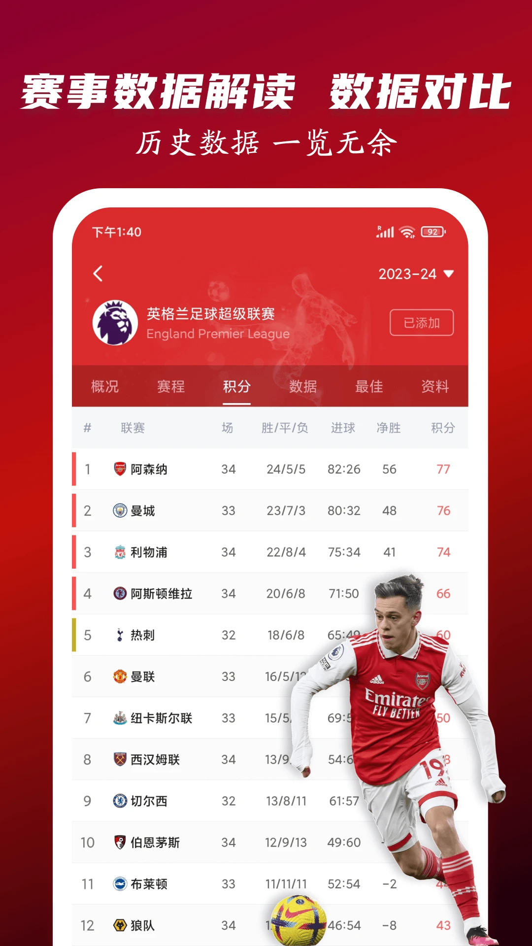 人人看球2025