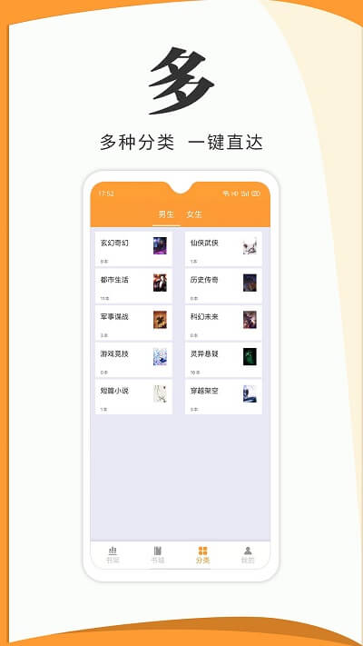愛讀原創(chuàng)小說