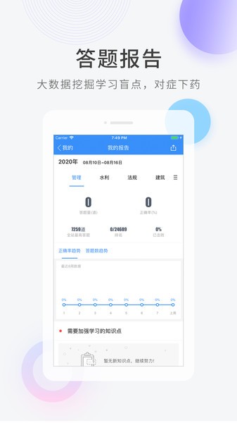 心理咨詢師快題庫