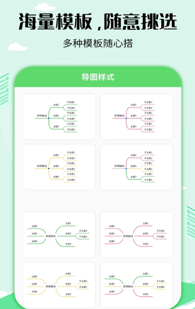 流行免費思維導圖軟件大全