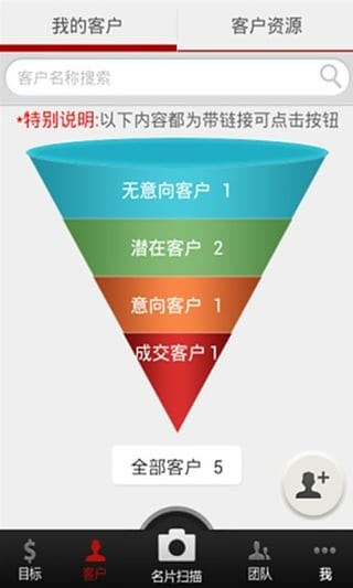 翼銷售最新