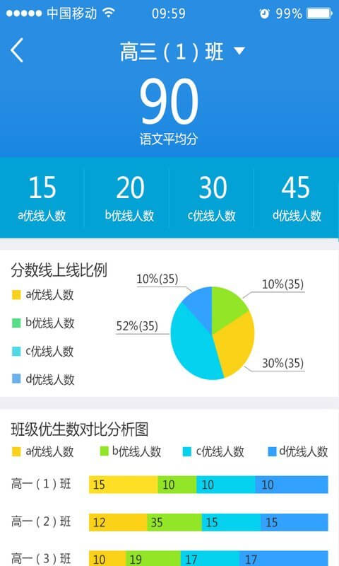 生學(xué)堂老師端Android版