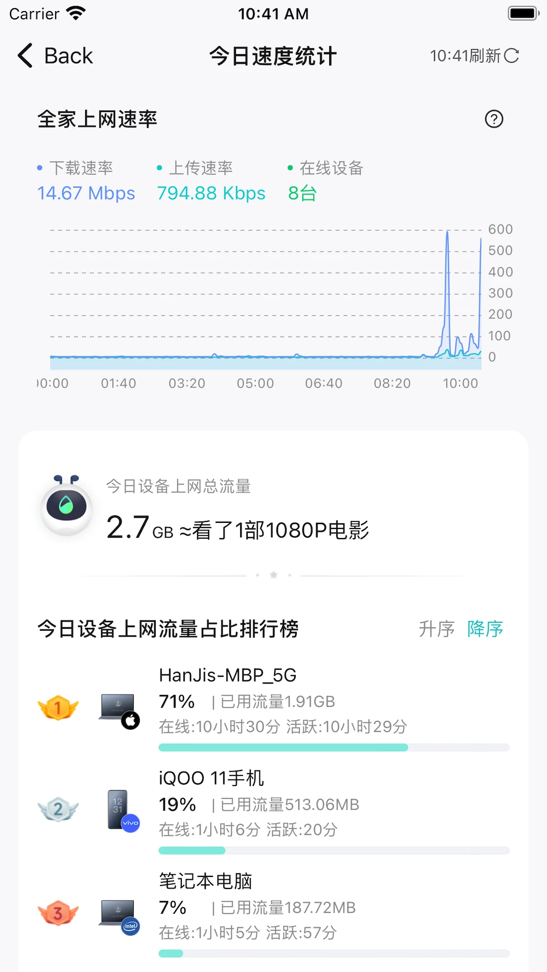 銳捷星耀家app