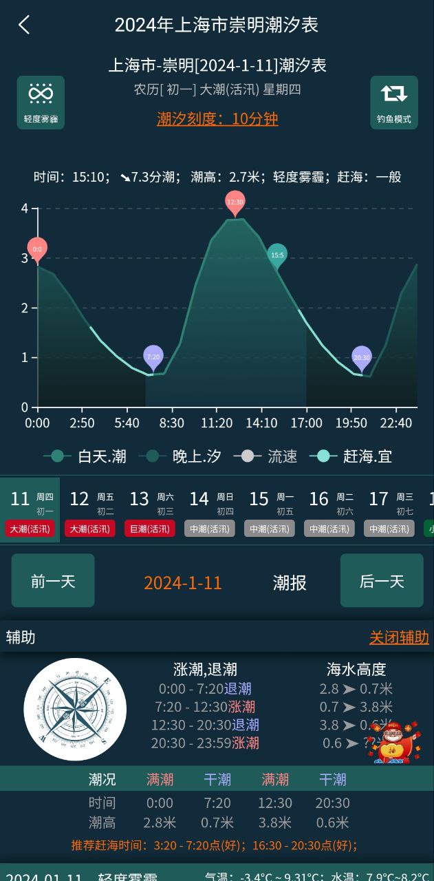 潮汐表精靈怎么用