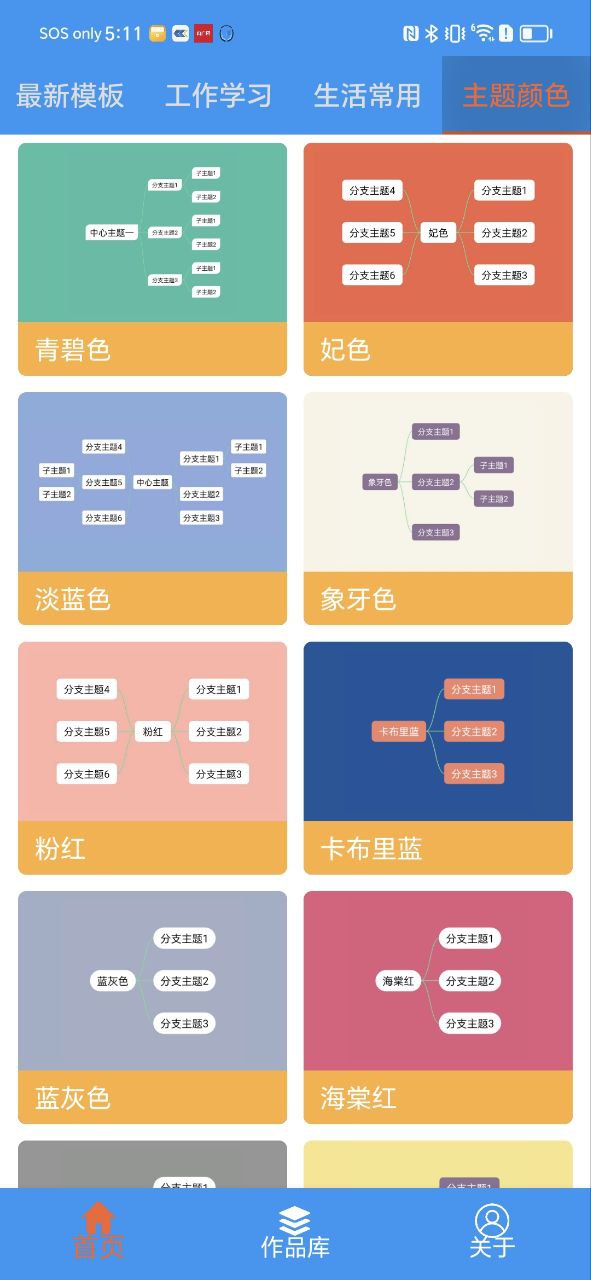 思維導圖怎么制作