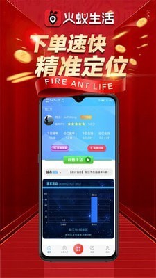 火蟻生活是什么平臺
