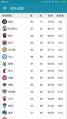 365體育