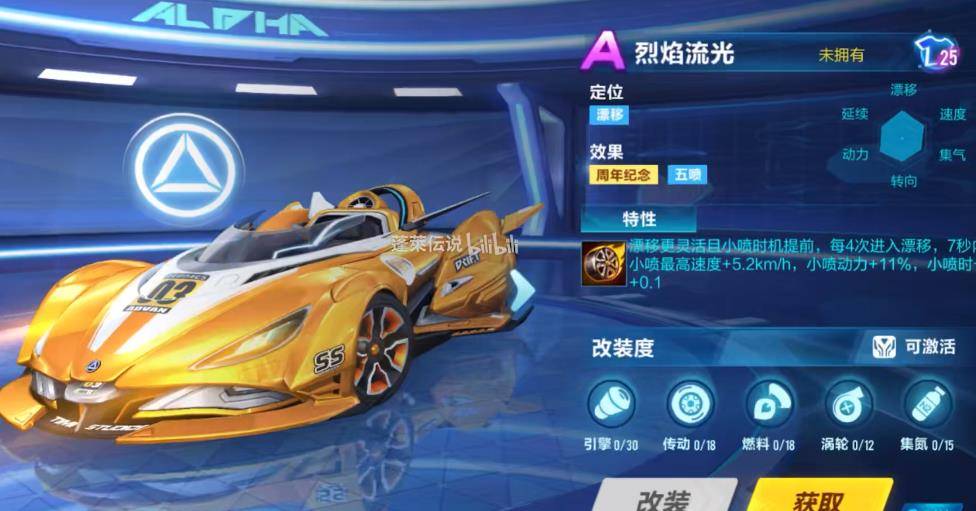 QQ飛車手游烈焰流光特性及強(qiáng)度分析