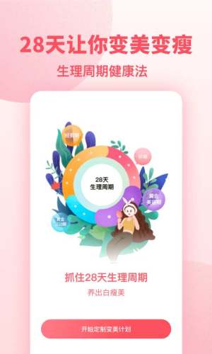 潮汐健康月經期助手