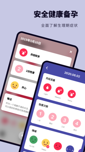 備孕懷孕助手