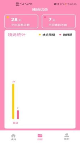 番茄月經(jīng)計(jì)算器