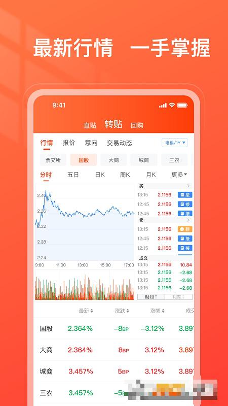 海豚票號(hào)
