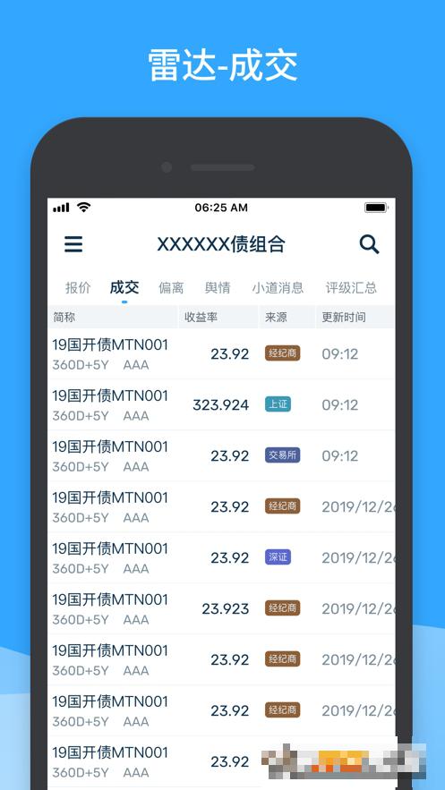 DM查債通